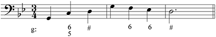 three-measure melody on a five-line staff with a bass clef, G minor key signature, and three-four time signature