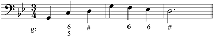 three-measure melody on a five-line staff